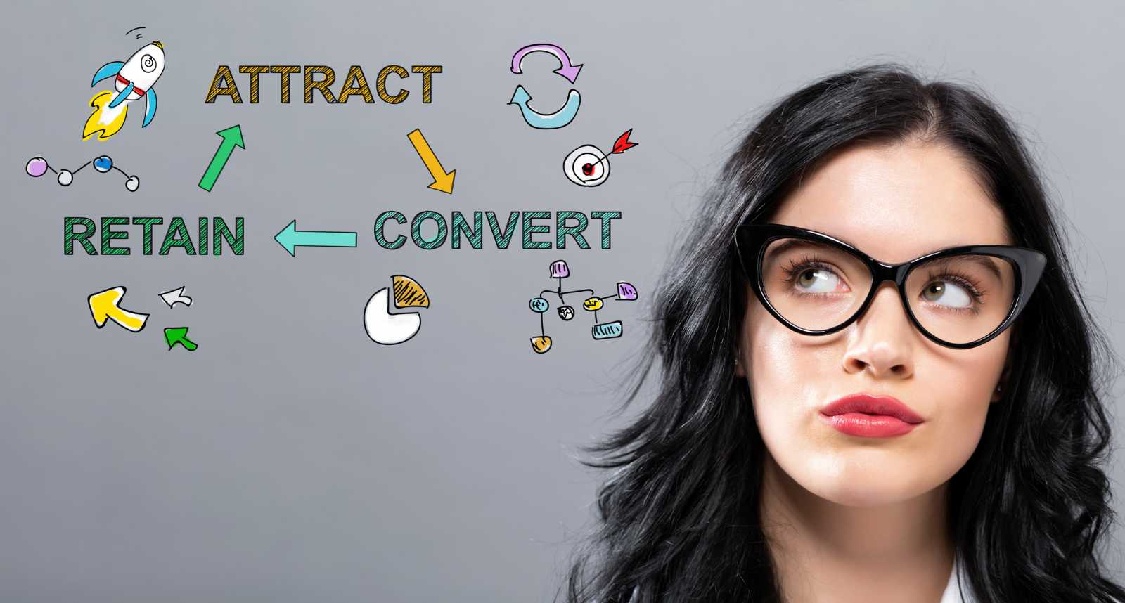Tasso di conversione e-commerce