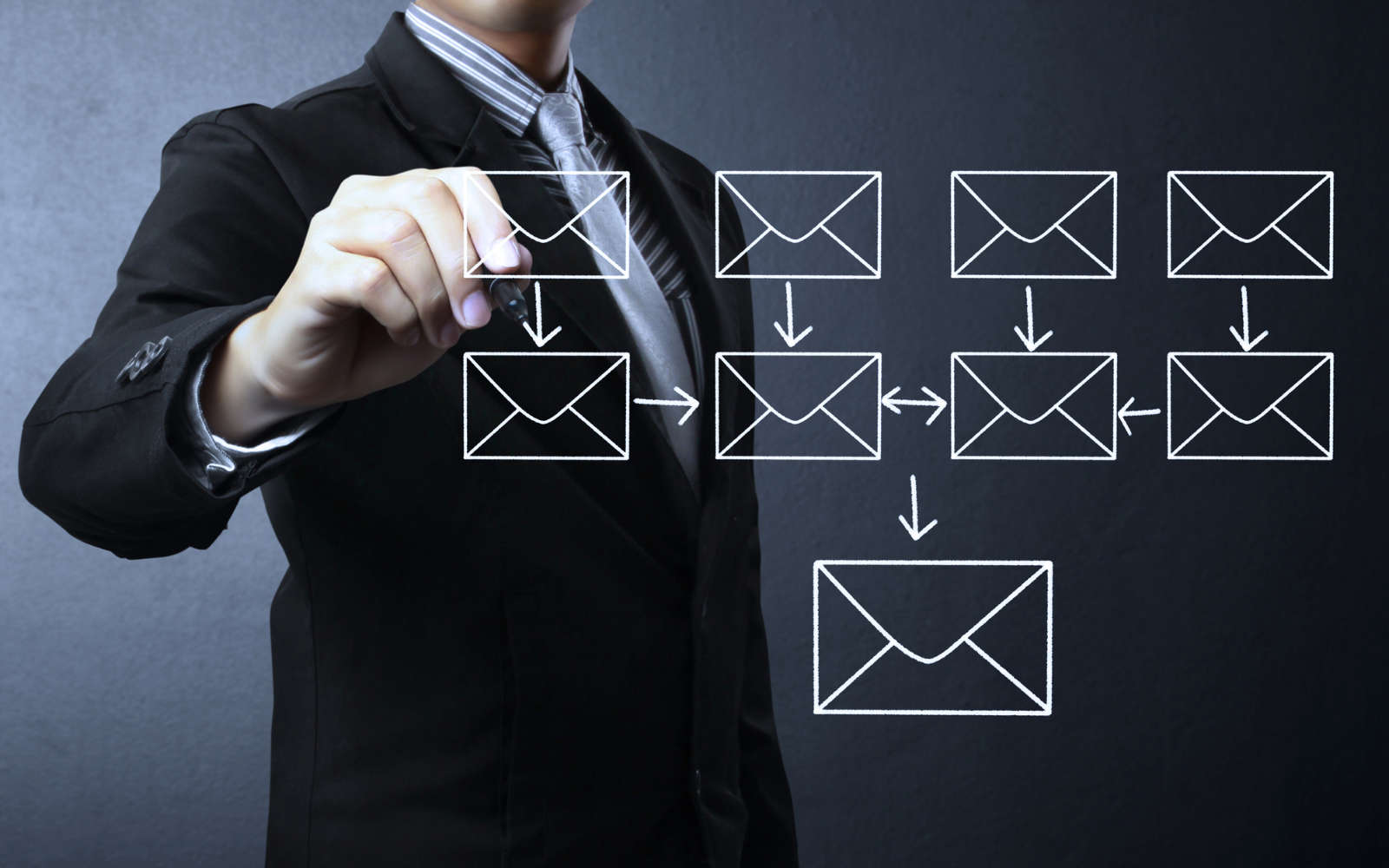 E-mail marketing ecommerce
